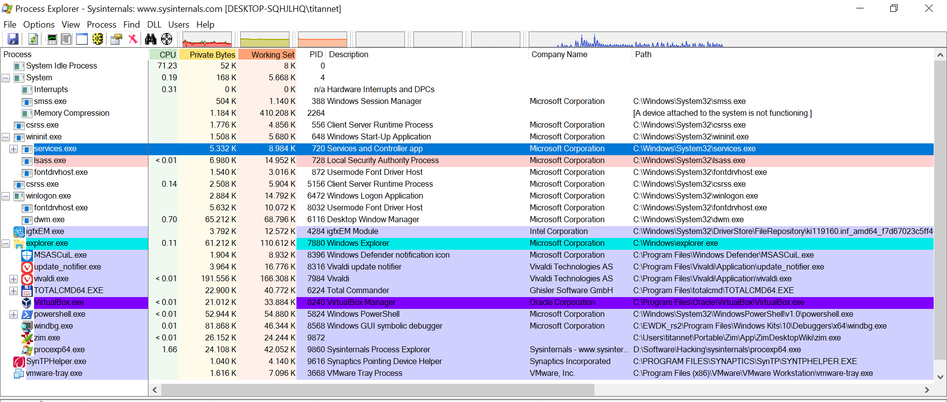 system internals suite